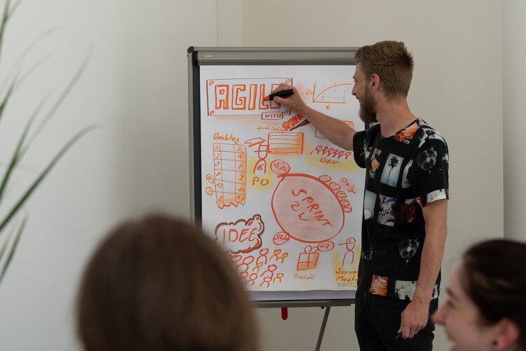 Mann steht vor Flipchart und erklärt