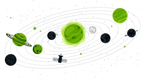 Planetensystem Soloxio