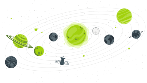 Planetensystem Soloxio