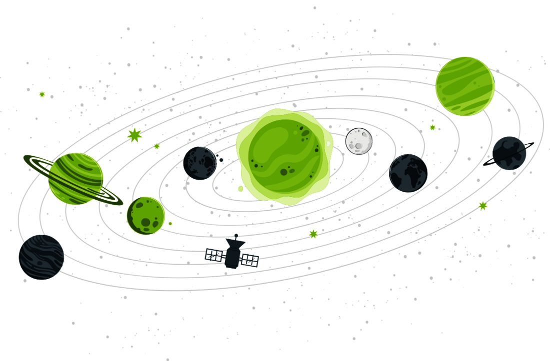Planetensystem Soloxio