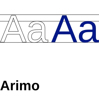 Beispielhafte Darstellung der genutzten Schrift Arimo anhand des Buchstabens "Aa"